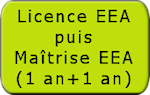 Licence EEA Licence EEA