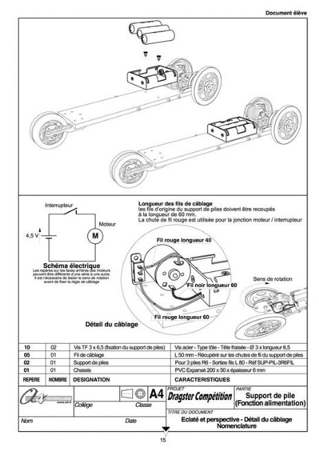 Contrôles, mesures et essais des circuits électriques