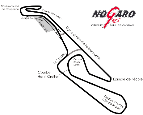 Plan du circuit Paul Armagnac à Nogaro